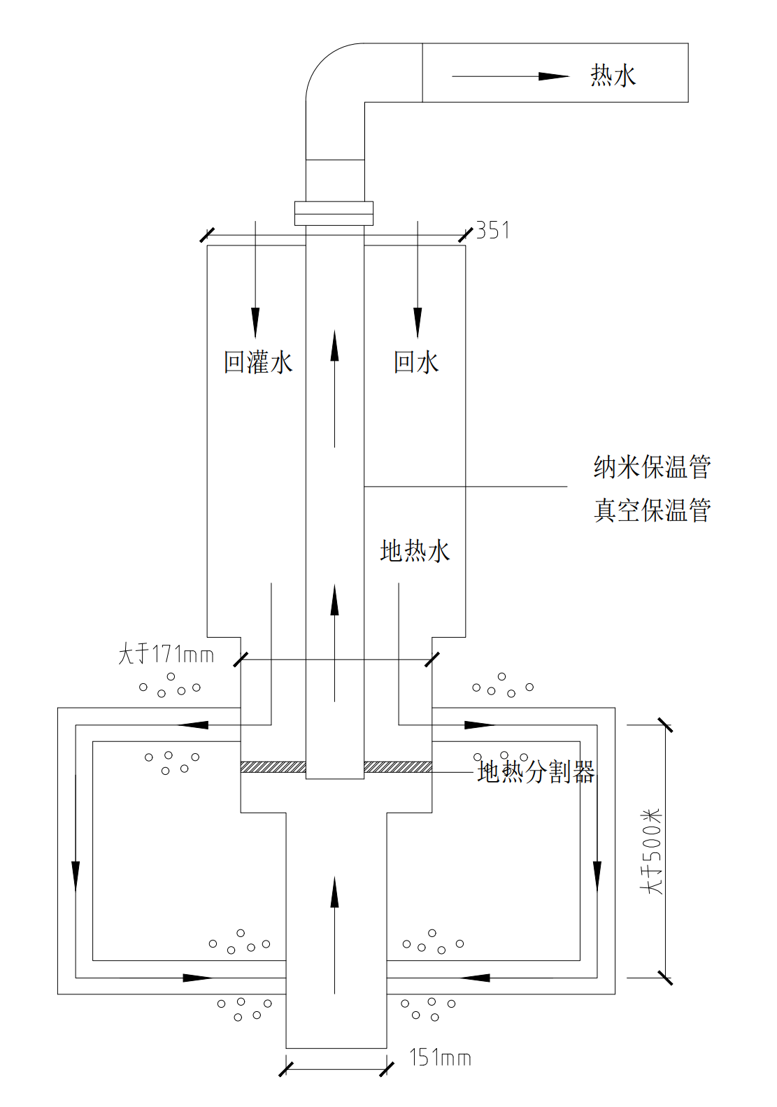 三开小管径单井地热供暖开发图解